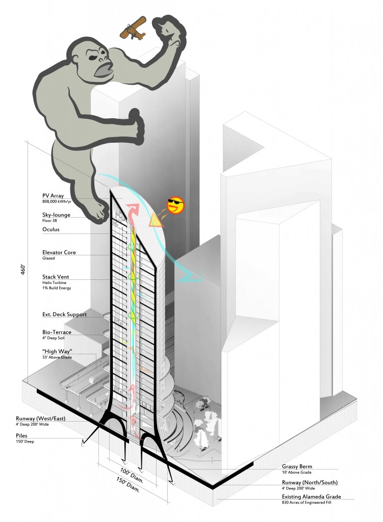 Structural Axon-Section