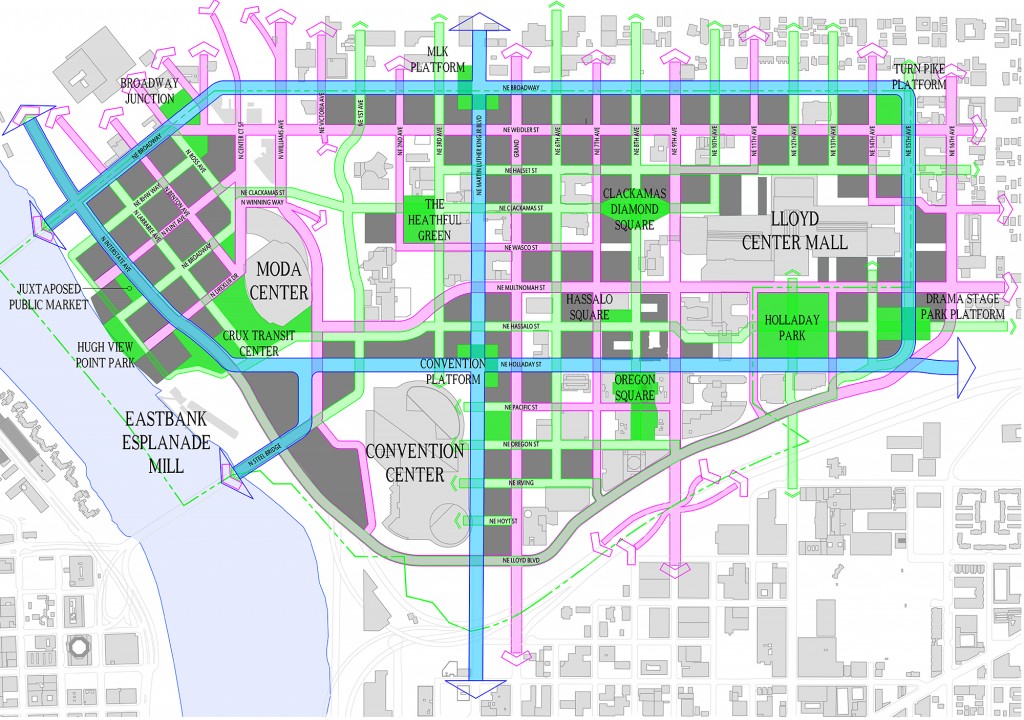 Lloyd District Modal Masterplan